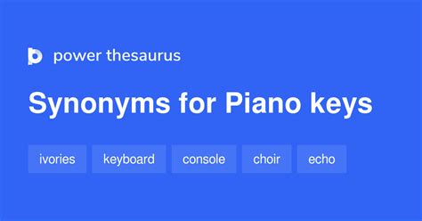 PIANO in Thesaurus: 100+ Synonyms & Antonyms for PIANO.